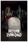 The Return of the Living Dead